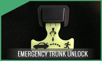 Amber Locksmith Store Black Diamond, WA 360-326-0904 - auto-cont-68-19mod